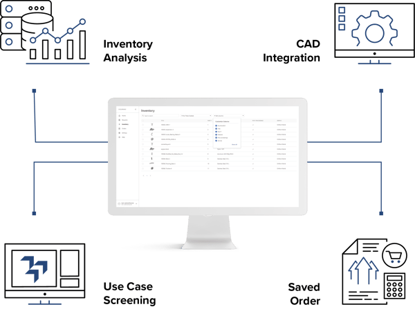 3YOURMIND Digital Inventory provides four Input Methods