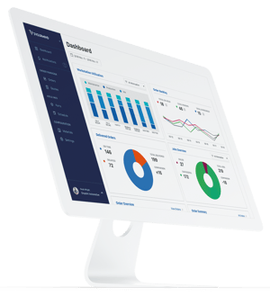 Agile MES Machine Schedule Dashboard from 3YOURMIND Software