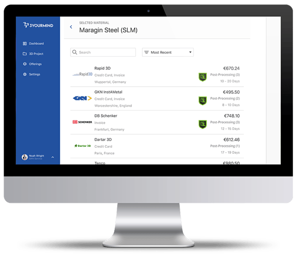 3YOURMIND-Identify3D-workflow-security-600