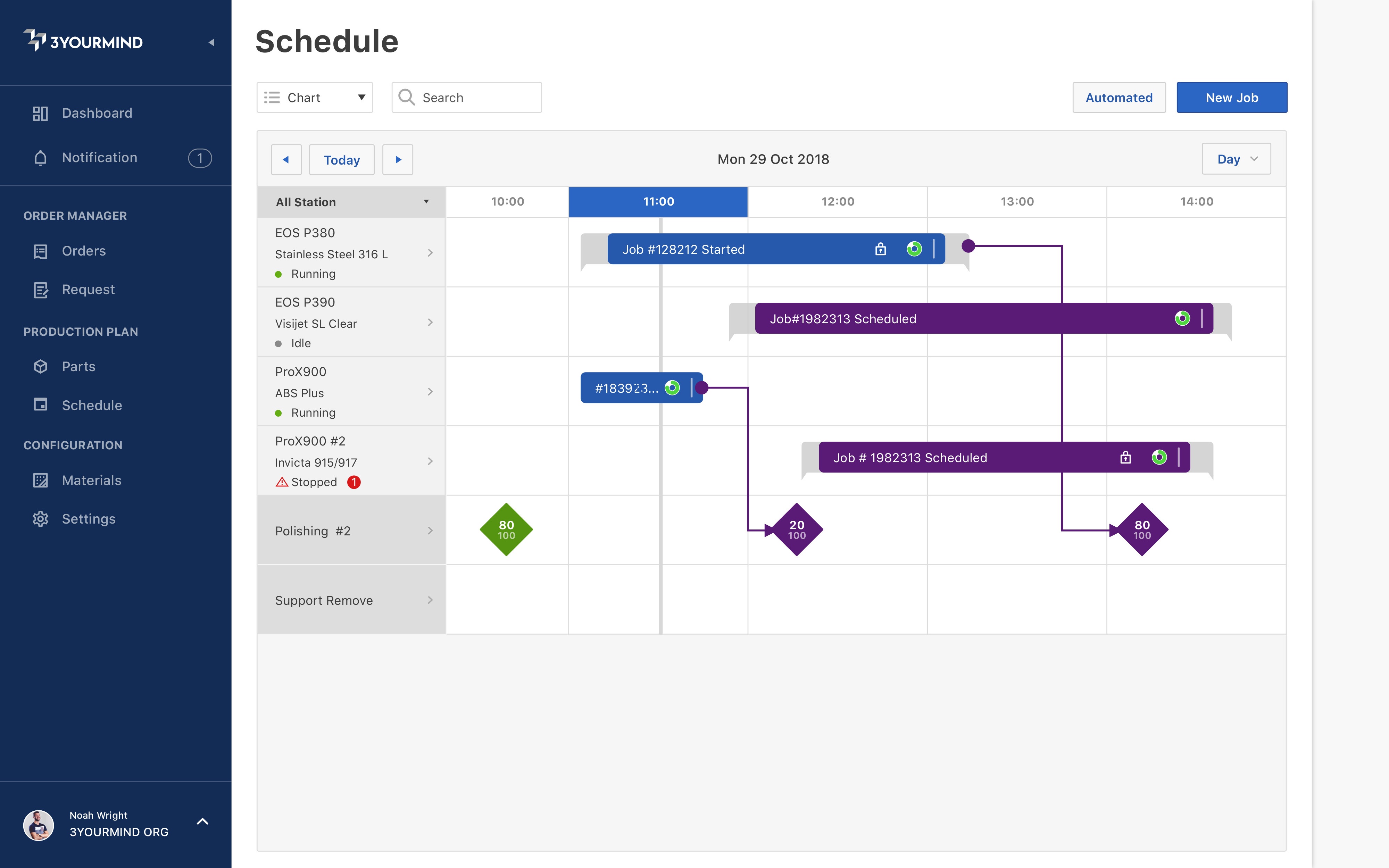 Agile-MES-Production-Scheduling