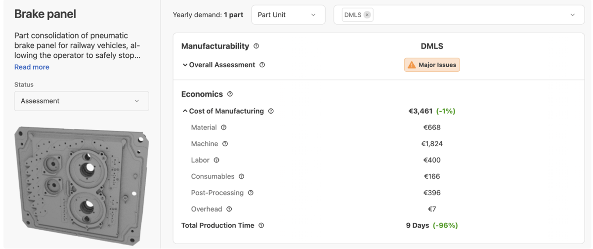25.8 - Cost Breakdown