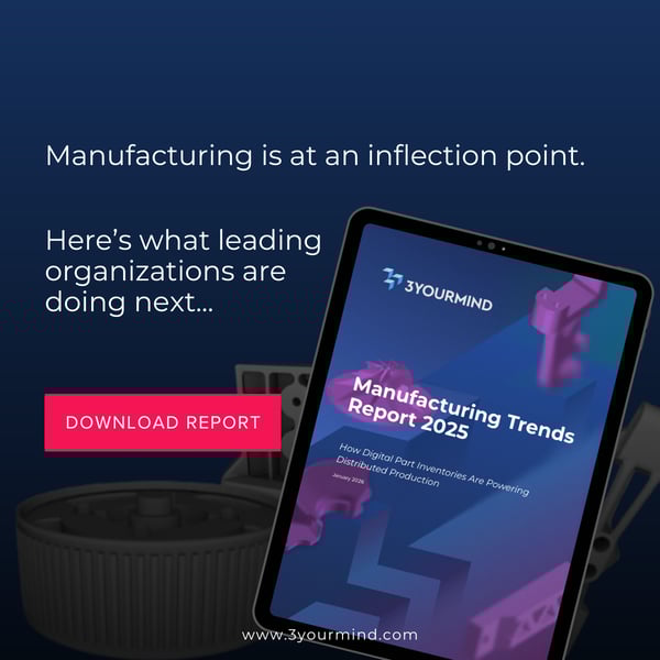 3YOURMIND Manufacturing Trends Report 2025