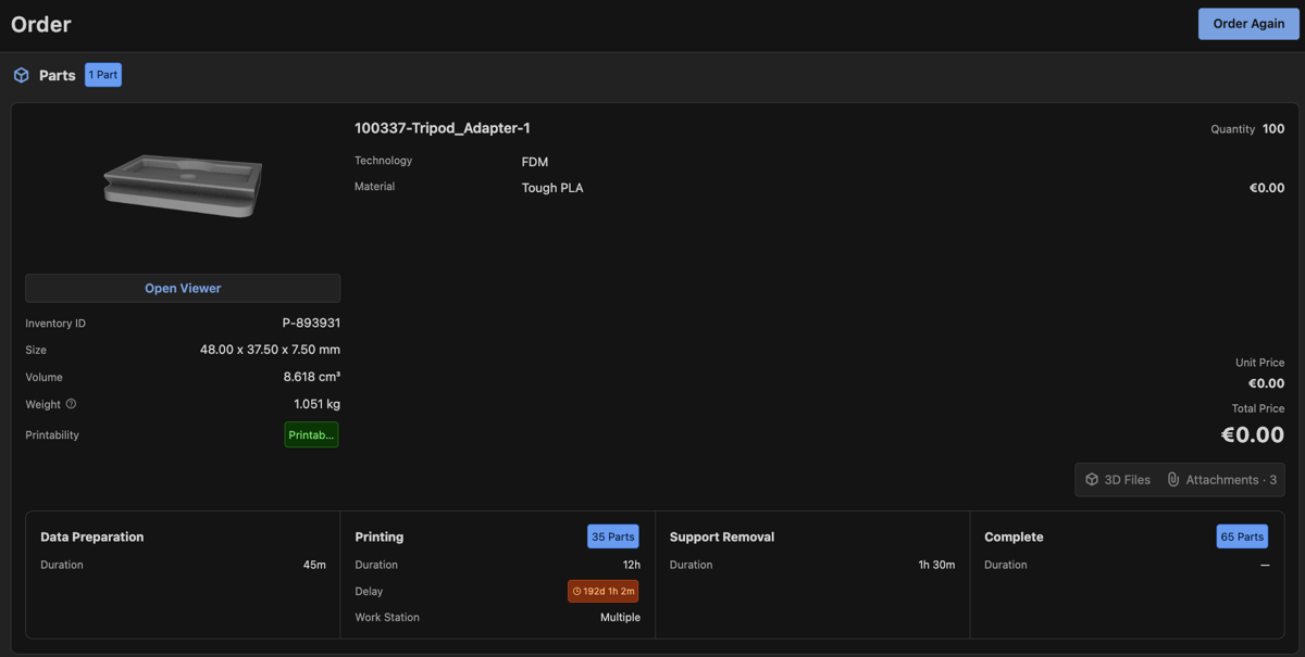 Customer View
