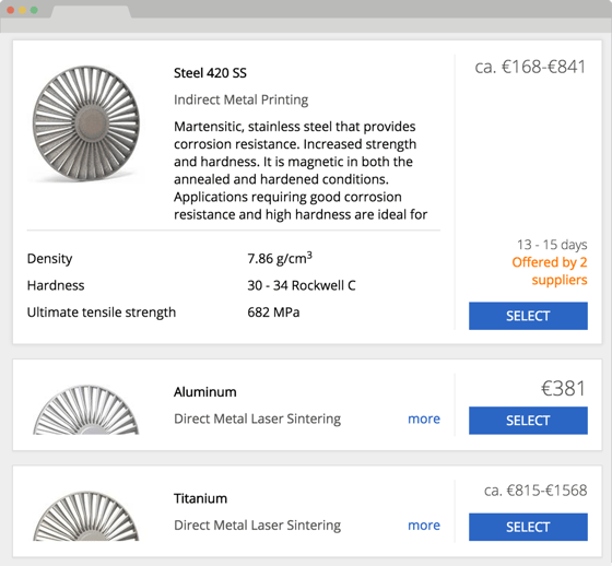 3YOURMIND-compare-metals.png