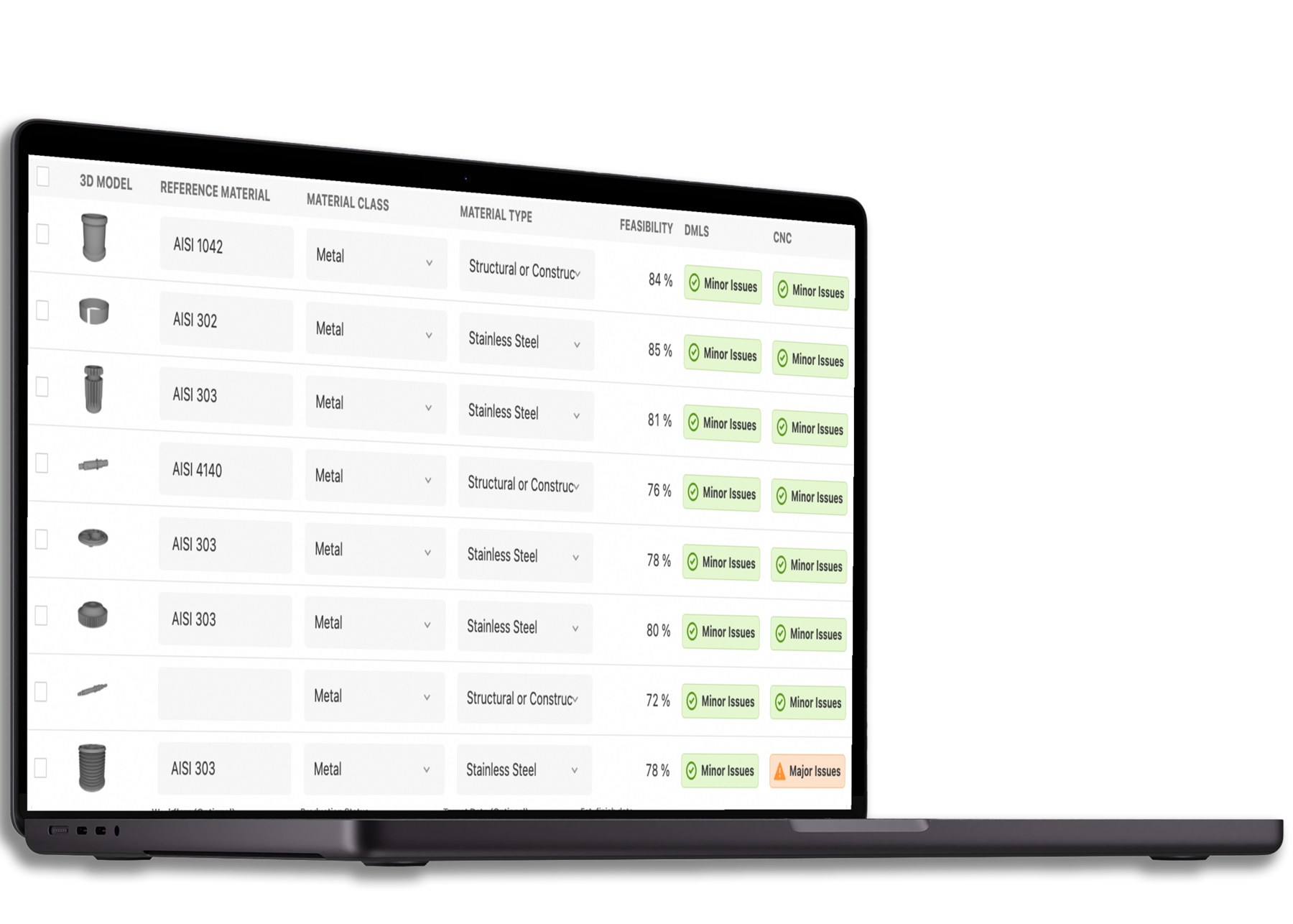 3YOURMIND Part Identification offers design recommendations, cost ...
