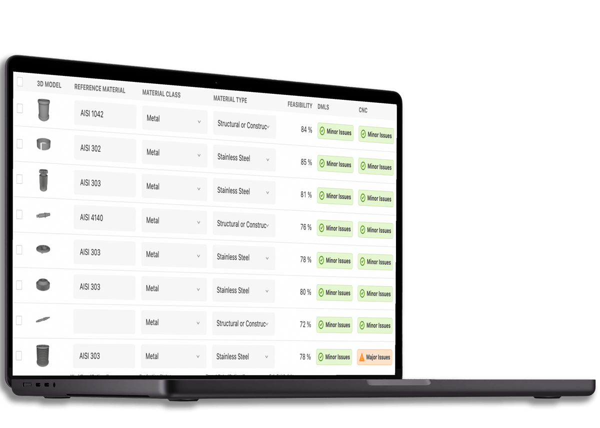 Part-Identification-live-list