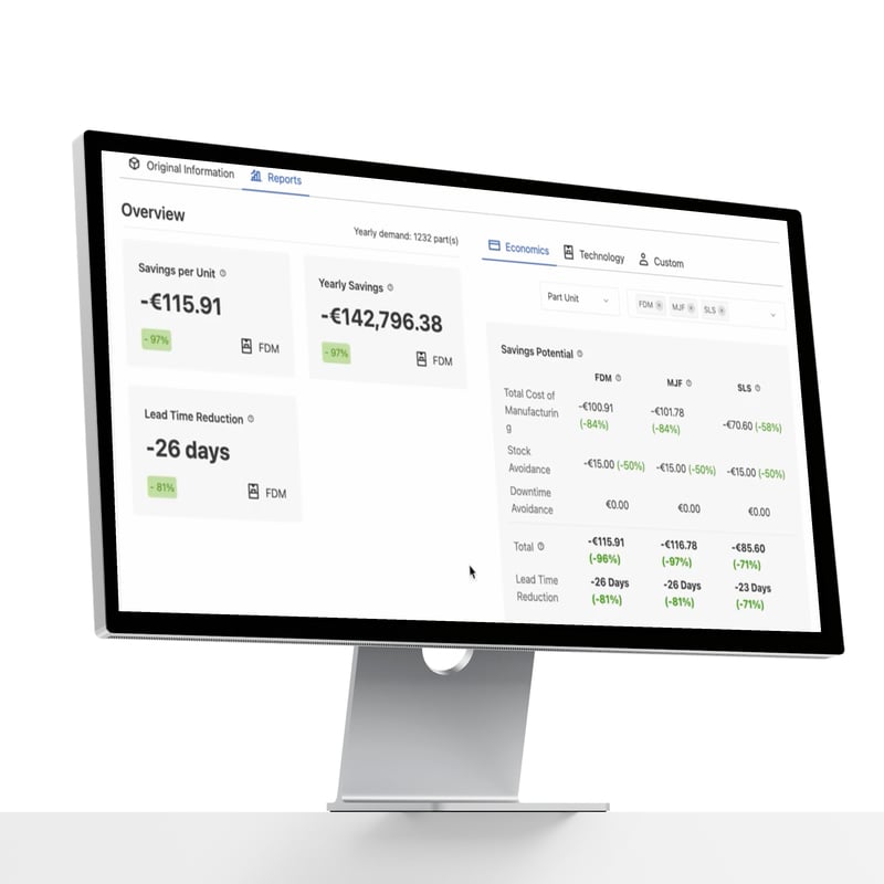 Part-Identification-savings