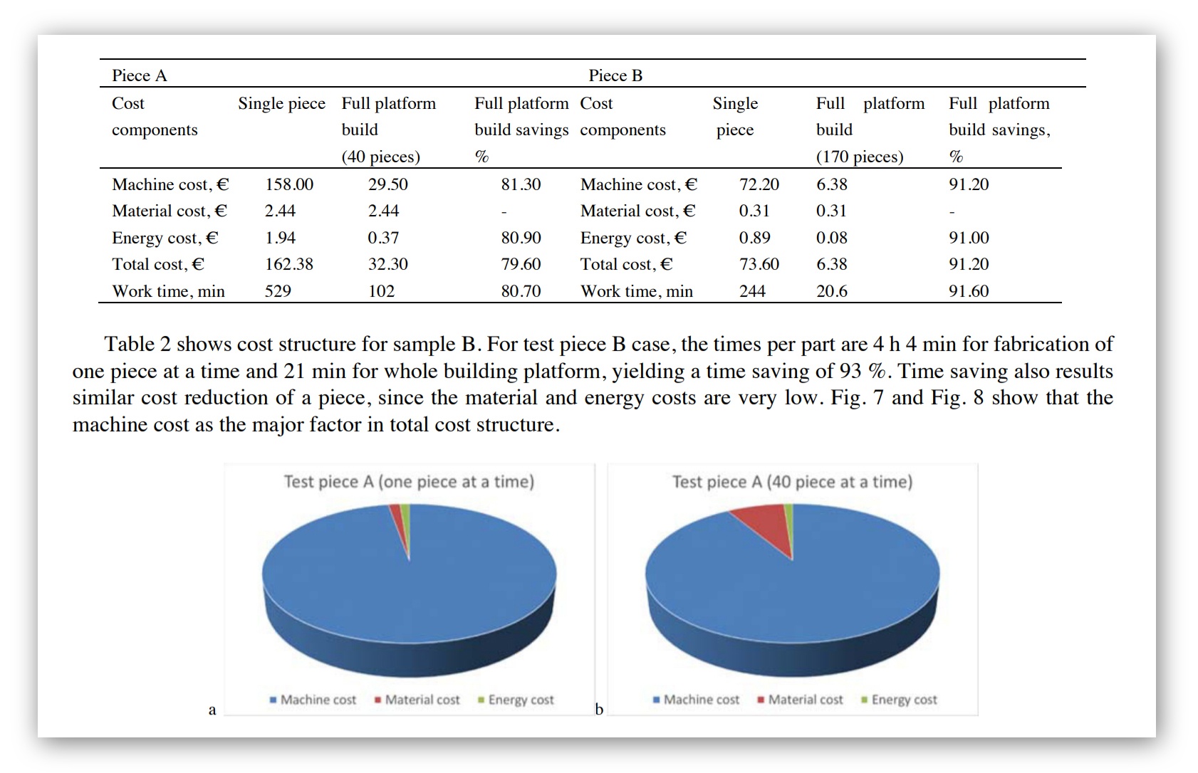 Pricing_Schema_Heidi_Piili ua (1)