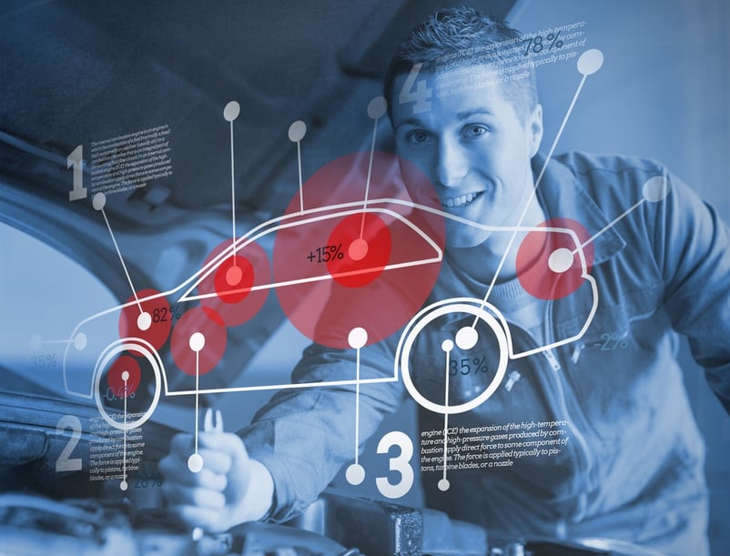 lowering costs of car manufacturing with 3D printing