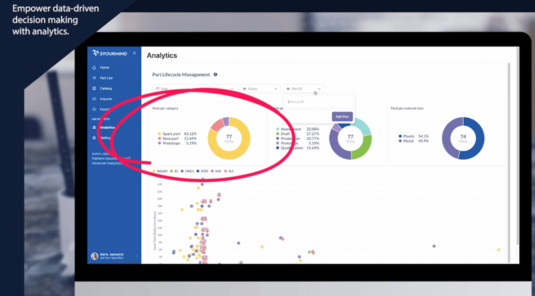 dashboard-analytics-overview