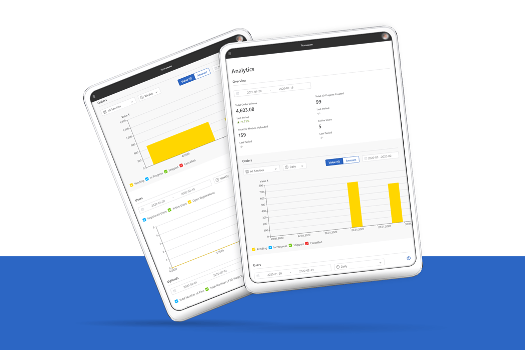 tablets erp statistics-1