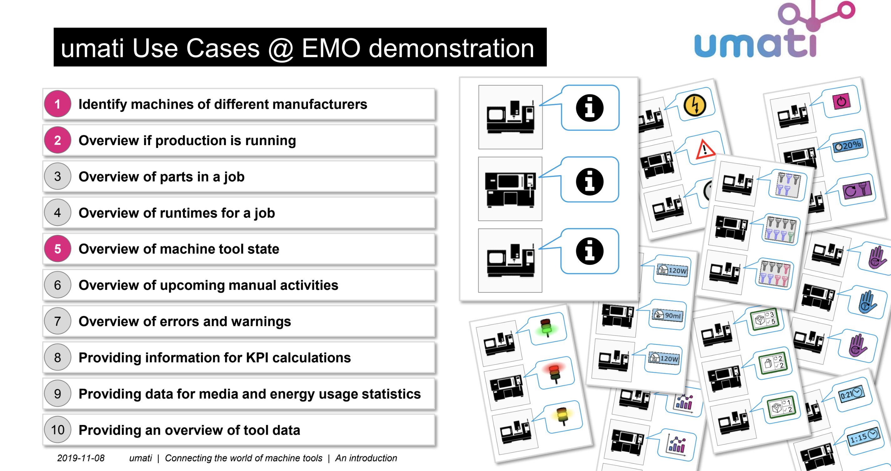 Umati Use Cases released at EMO 2019