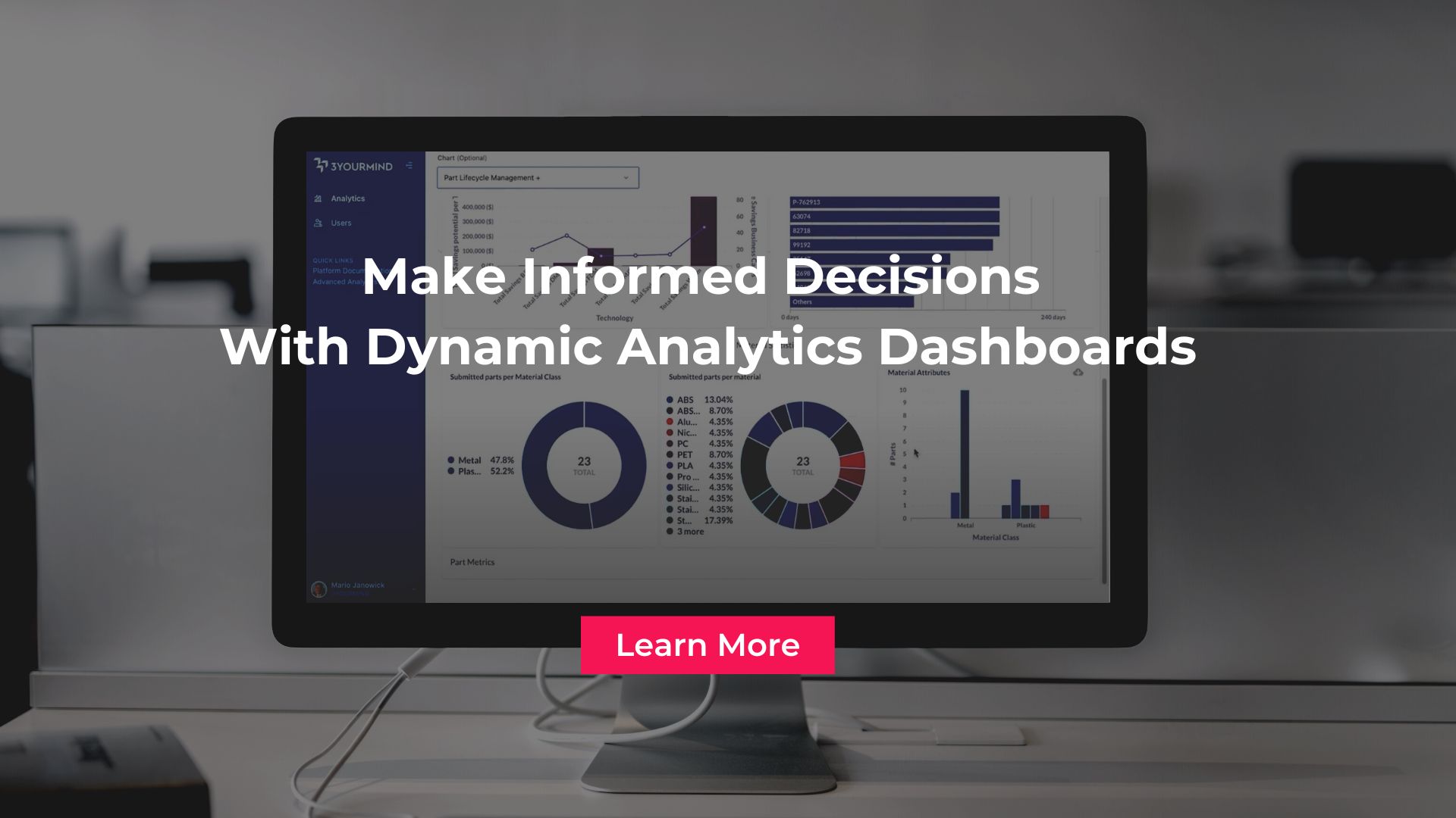 We Offer Powerful Analytics to Drive Informed Decision Making