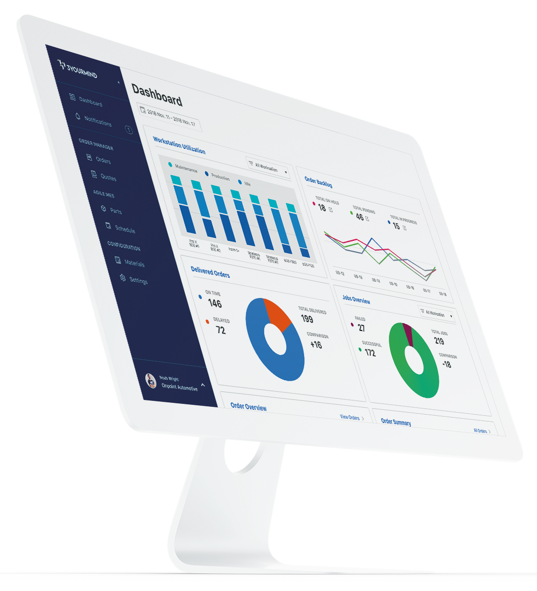 3YOURMIND_Agile-MES_dashboard_1200